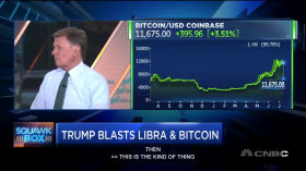 CNBC Comments on Powell and Trumps Bitcoin Tweet by BITCOIN