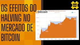 Halving e seus efeitos no mercado de bitcoin - [CORTE] by HASH - Cortes bitcoinheiros
