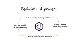 Fedimint Primer by Bitcoin Design Community