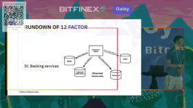 Is bitcoin cloud-ready? - Justin Carter - Adopting Bitcoin Day 2 - Galoy Stage by Adopting Bitcoin