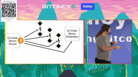 Splicing - Dusty Daemon - Adopting Bitcoin Day 1 - Galoy Stage by Adopting Bitcoin